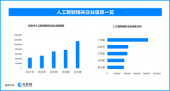 这道做文题刚好踩中了时代脉